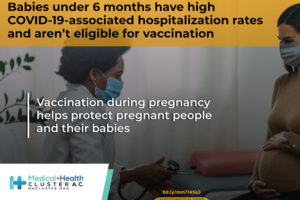 COVID-19–Associated Hospitalizations Among U.S. Infants Aged Months — COVID-NET, 13 States, June 2021–August 2022