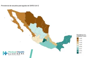 COVID-19 persistente en México: estudio encuentra que las vacunas protegen y las reinfecciones aumentan riesgo de secuelas
